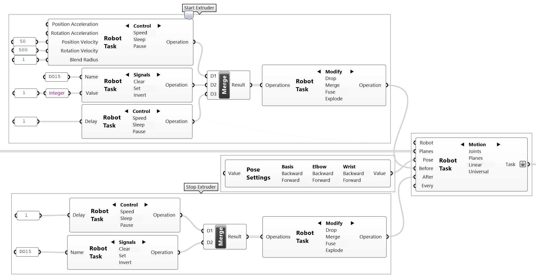 Robot Communications Figure