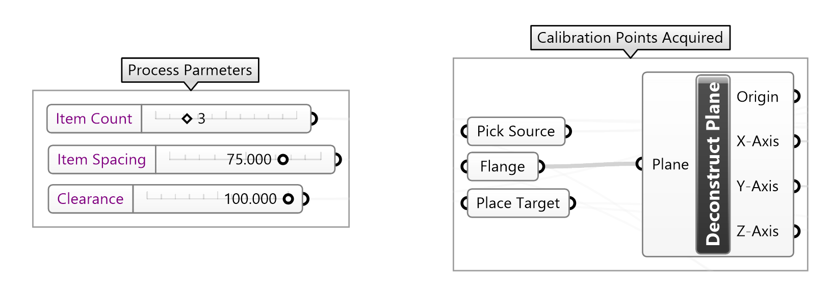 System Configuration Figure