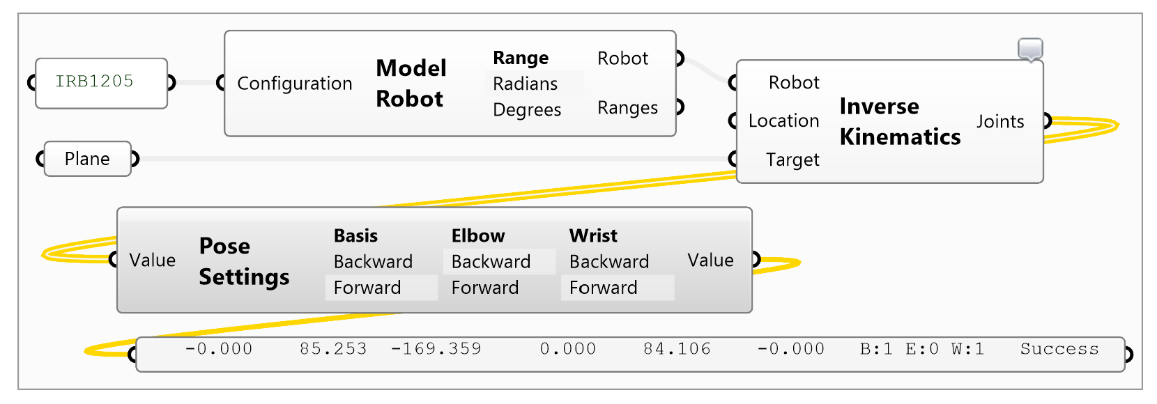  Pose Settings Figure